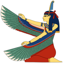 Ancient Egyptian Formula for the Cocreative Dismissal of Negative&nbsp;Thought